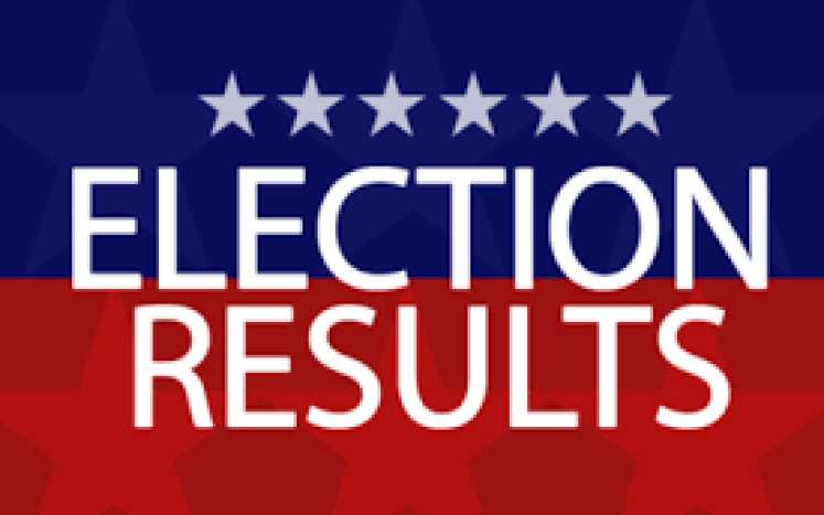 Election Results on Red, White and Blue Background