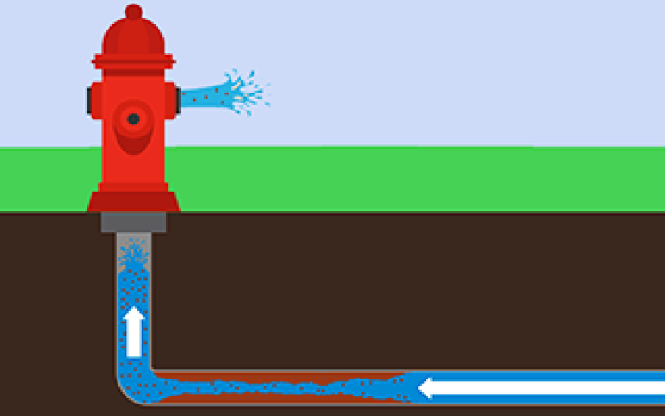 Hydrant flushing graphic illustration